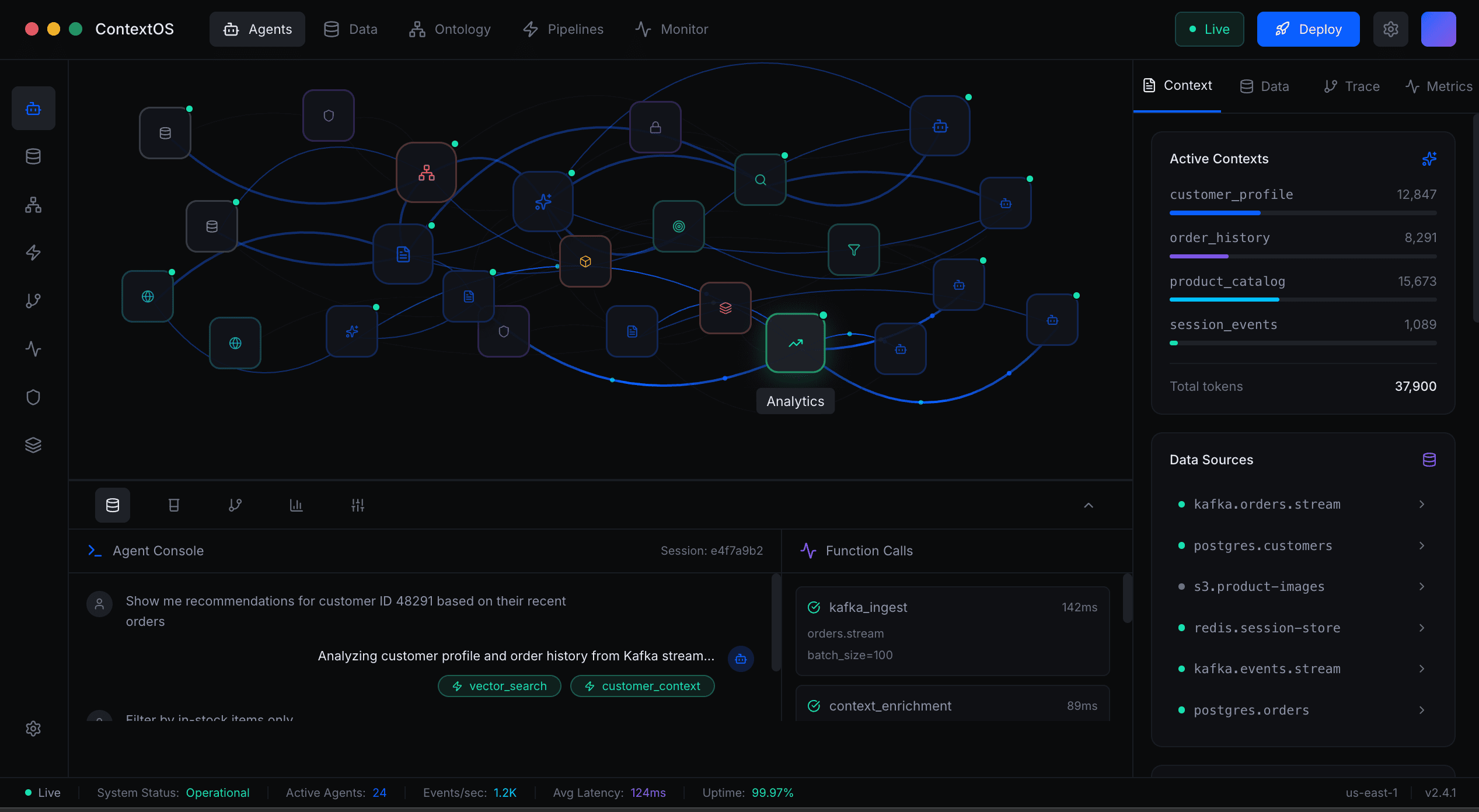 ContextOS Platform Architecture
